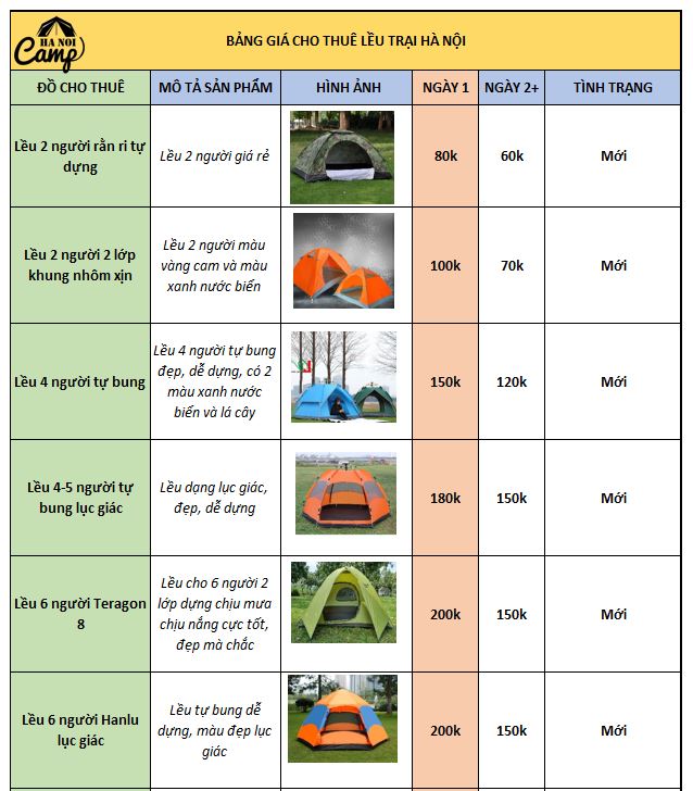 Bảng giá cho thuê lều cắm trại tại Hà Nội