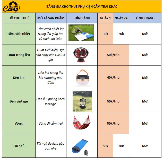 Bảng giá cho thuê phụ kiện cắm trại tại Công Viên Yên Sở