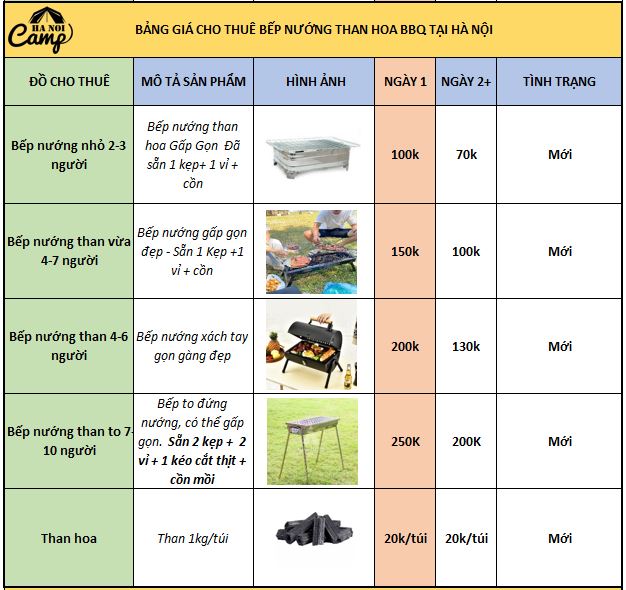 bảng gía cho thuê bếp nướng hà nội