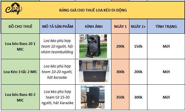 giá cho thuê loa kéo di động chân cầu Vĩnh Tuy