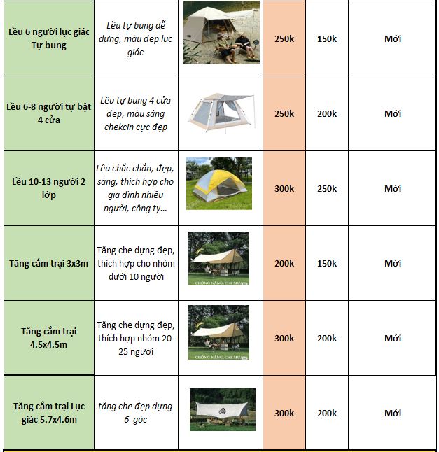 Giá thuê lều công viên yên sở